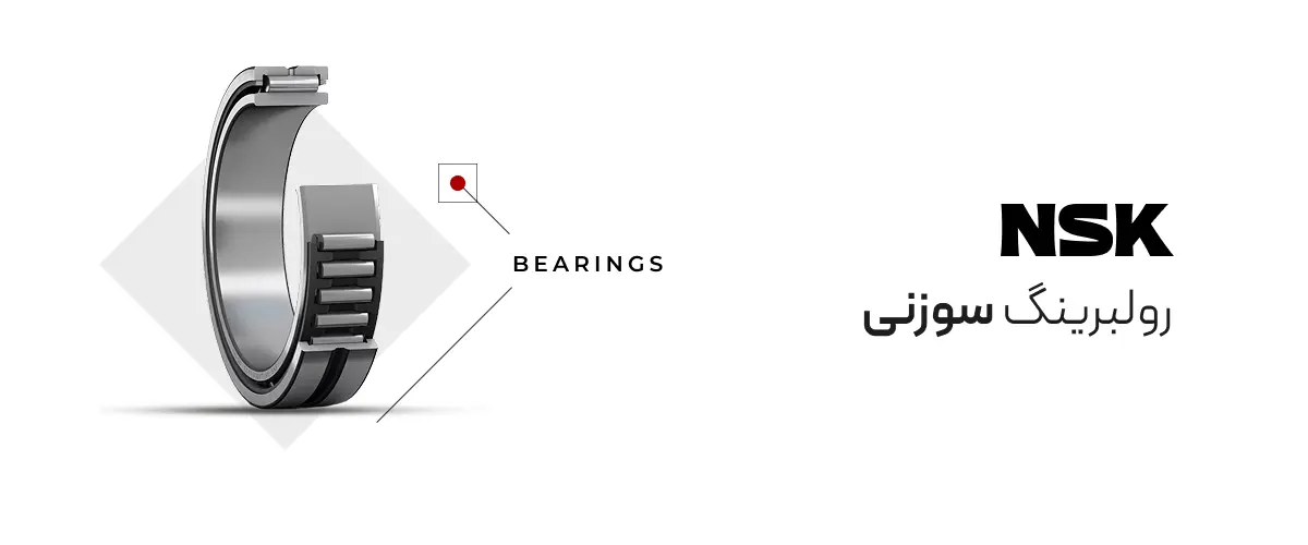 NSK Needle roller bearing